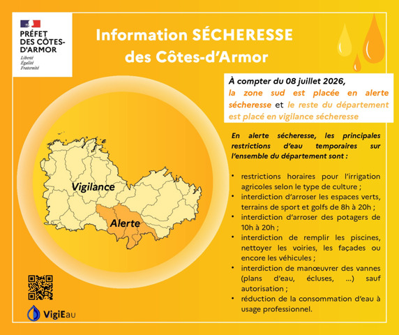 Information sécheresse. La commuen de Loscouët-Sur-Meu reste en vigilance pour le moment