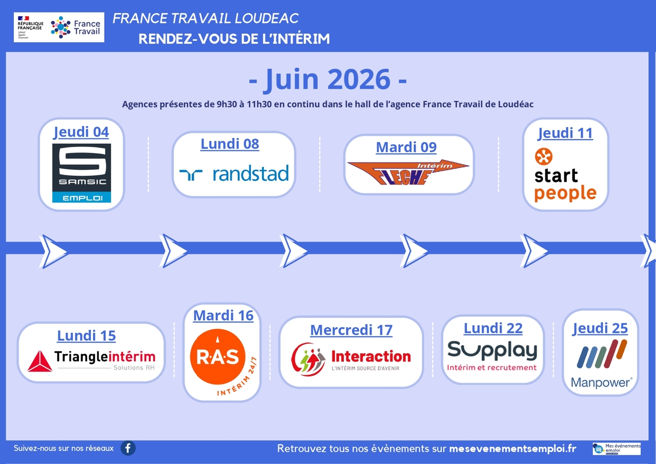 Calendrier des permanences intérim