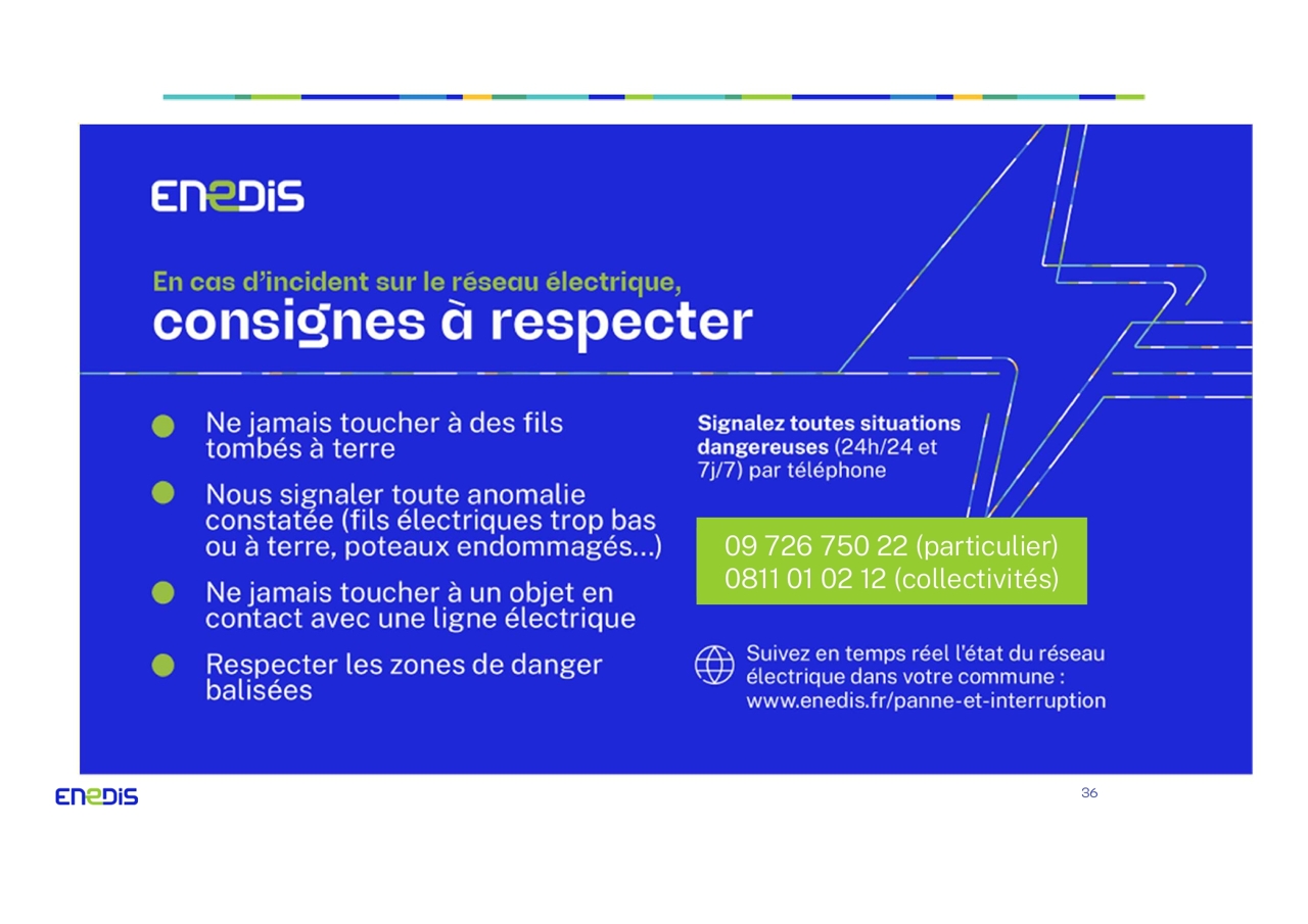 consignes et coordonnées pour situations électriques dangereuses