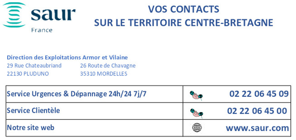 Nouveau : vos facturations d'eaux