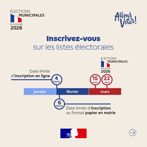 date limite d'inscription sur liste électorale