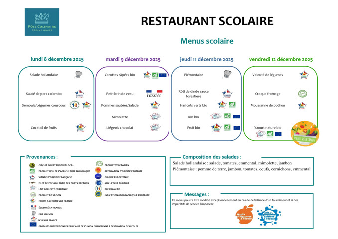 Menu du 8 au 12 décembre 2025
